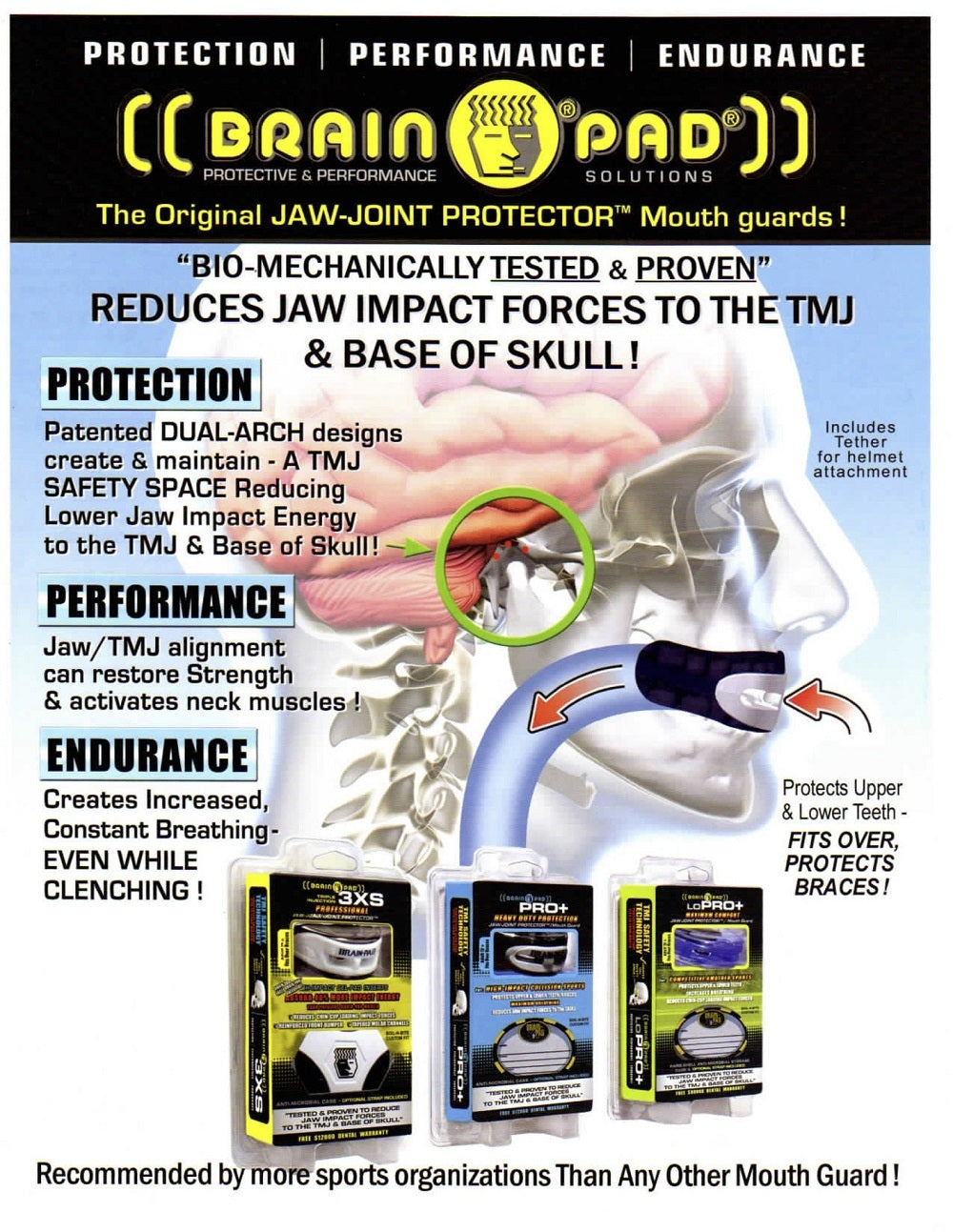 Brain Pad 3Xs Mouth Guard